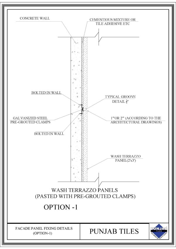 FACADE PANEL FIXING (OPTION-1)