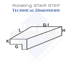 Rotating STAIR STEP