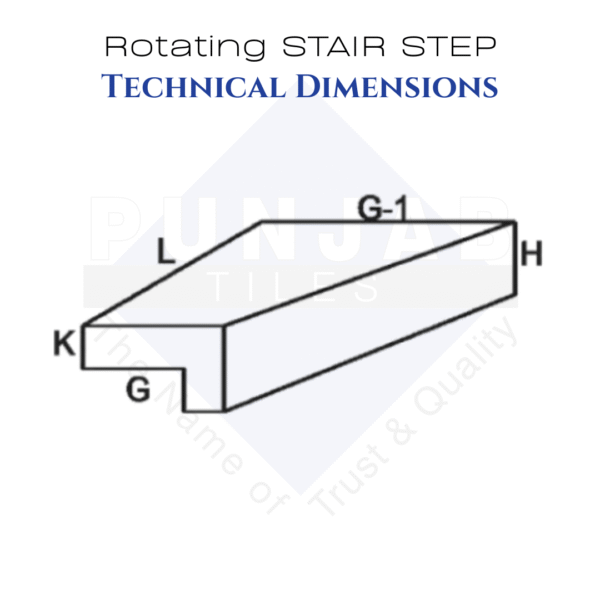 Rotating STAIR STEP