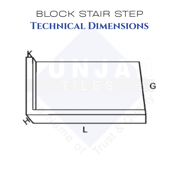 Block Stair Steps drawing
