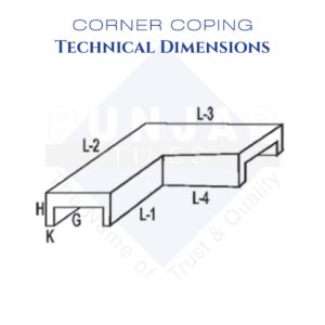 CORNER COPING